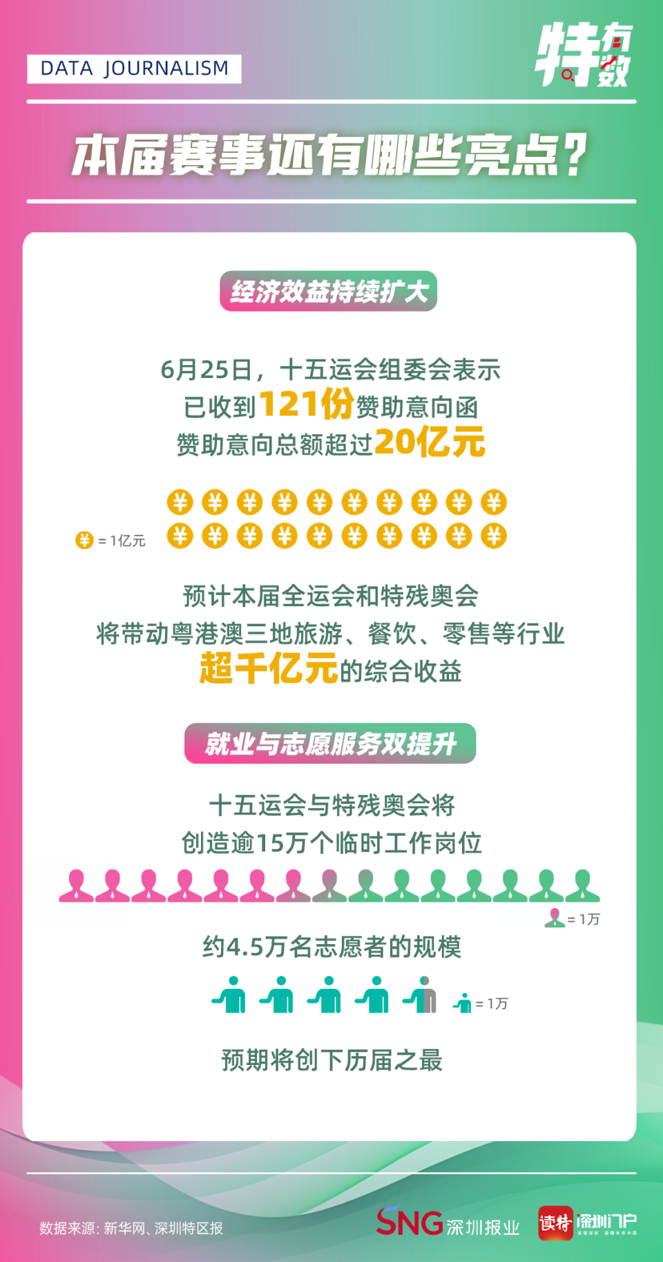 uIaUA, 全运时间, 全运会的发 uIaUA, 全运时间, 全运会的发